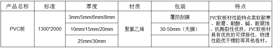 微信截圖_20191204161858